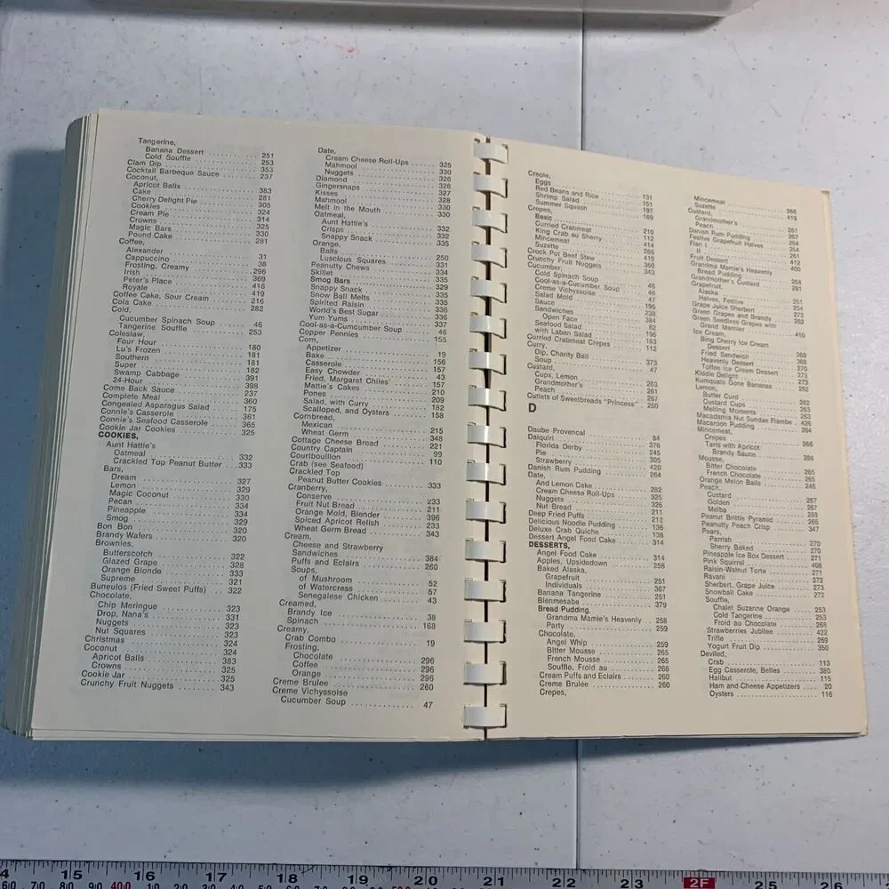 vintage Gourmet Gallery Cookbook Stuart Society St Petersburg Florida 1975